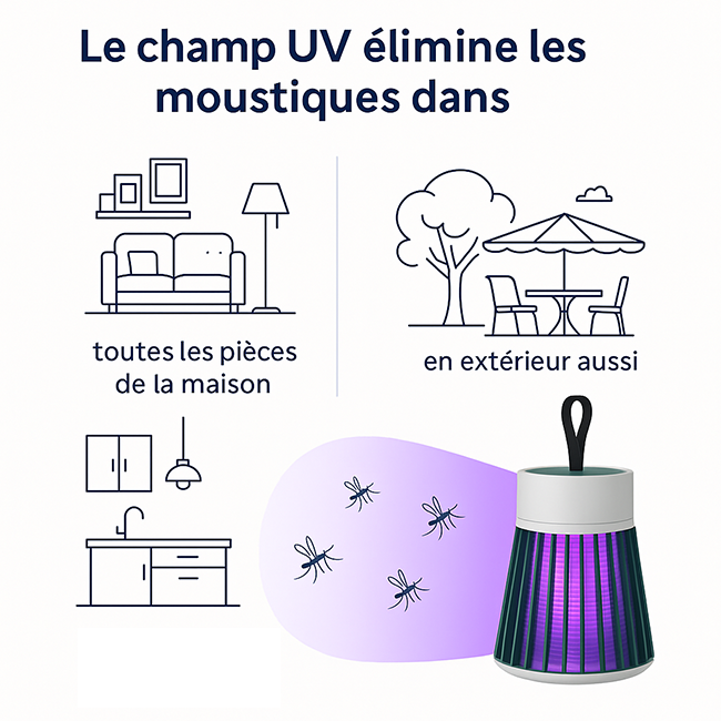 Lampe Anti Moustique