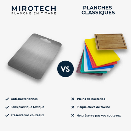 MIROTECH™ - Planche à découper en titane