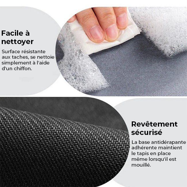 Absorbia - Tapis ultra absorbant