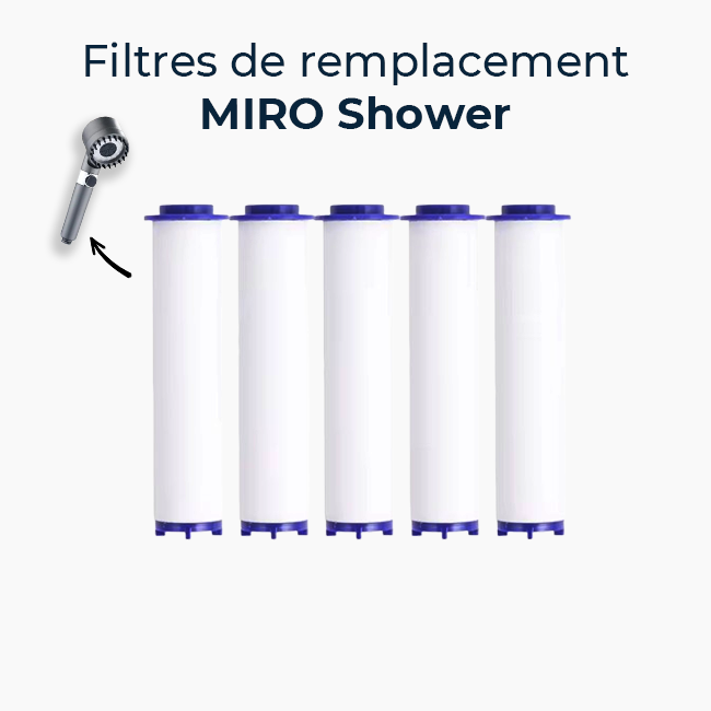 Filtres de remplacement - MIRO Shower