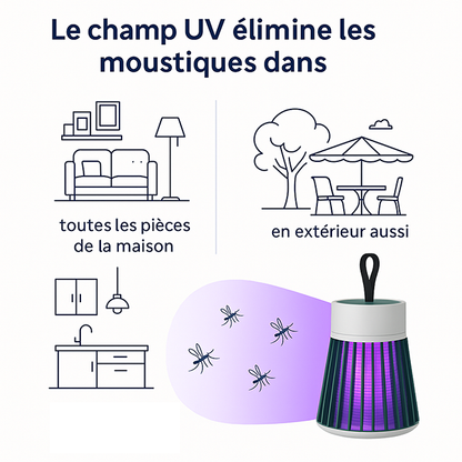 Lampe Anti Moustique